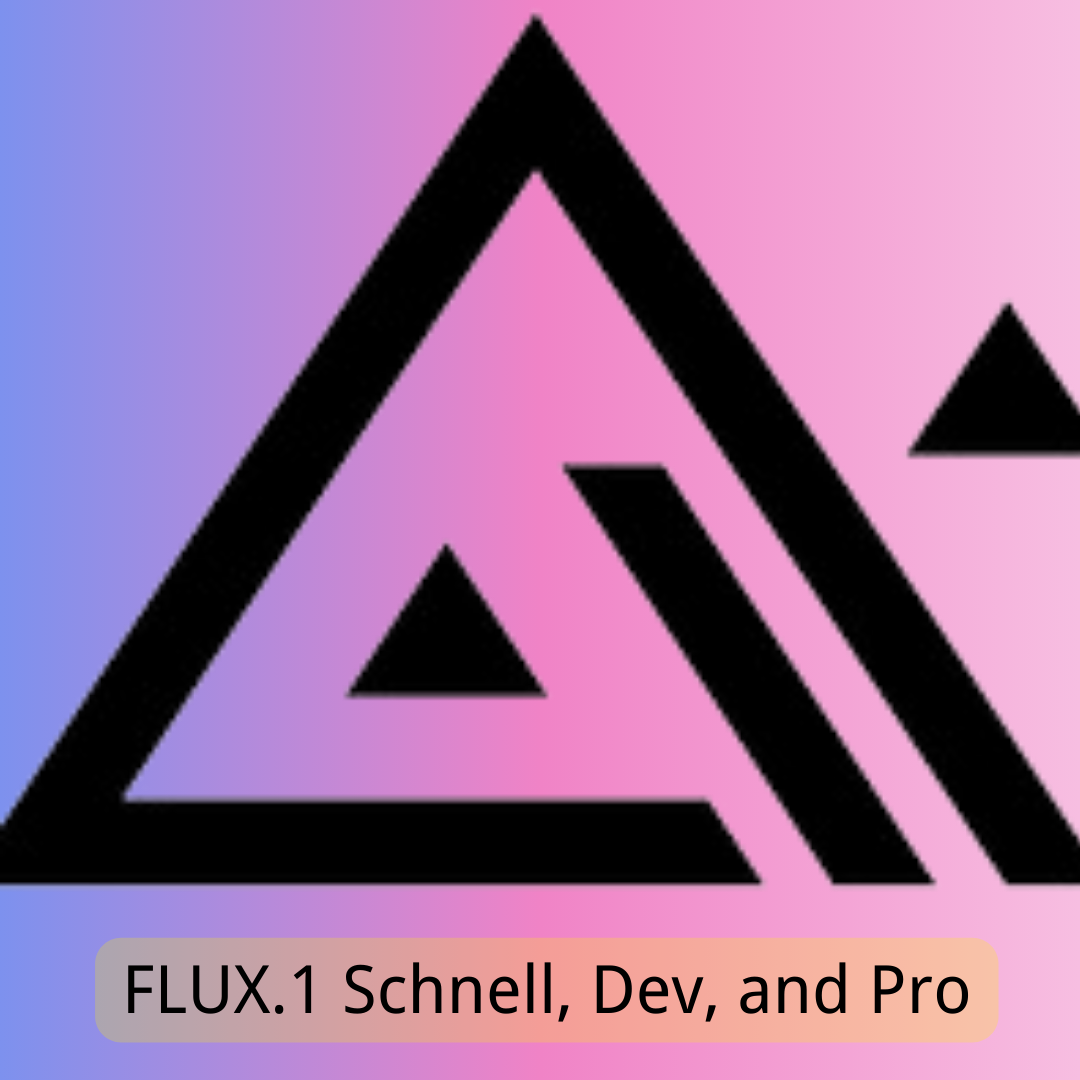 Ask AI Free Accurate Answers